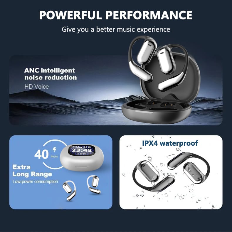 Last Day Promotion 69% OFF🔥True Powerful Bluetooth 5.4 Open Ear Earbuds, IPX5 Waterproof