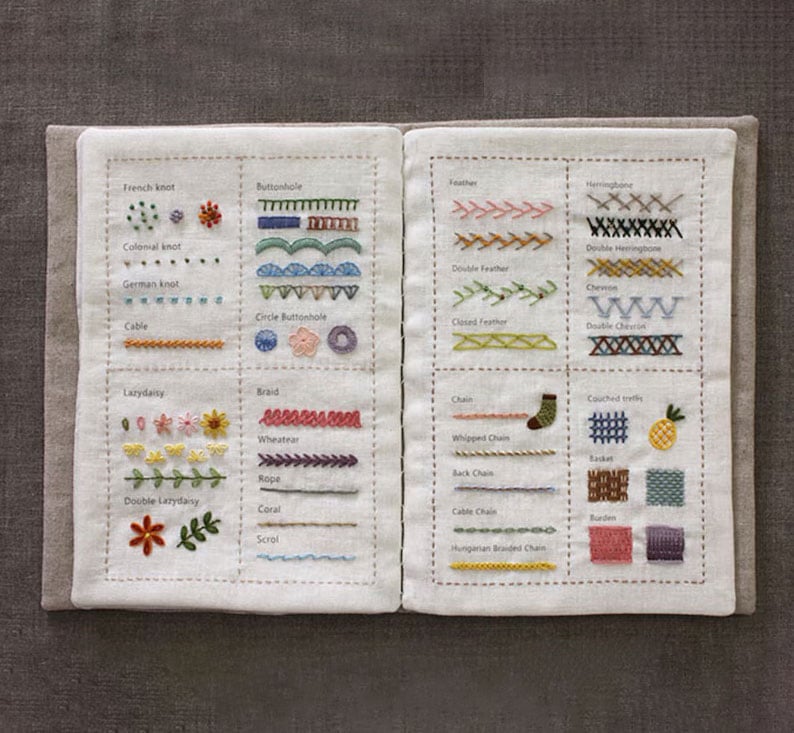 🔥Last Day 49% OFF - Stitch Book